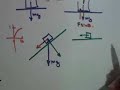 dr  altman normal force  b 