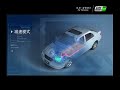 BYD F3DM plug-in hybrid