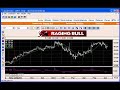 Quick Start: QuoteTrader\ Quick Start: QuoteTrader\