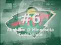 MN Wild\