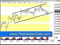 Forex Software - TheInsiderCode.com Mac X pt.24c Forex Software - TheInsiderCode.com Mac X pt.24c