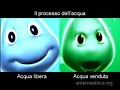 Controspot Acqua Controspot Acqua