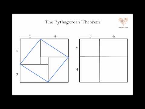 how to discover pythagorean theorem
