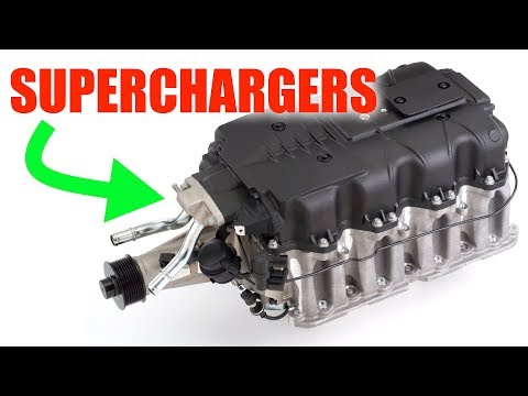 supercharger - How do superchargers work? What is a supercharger? What are the advantages of a supercharger? What are the different types of superchargers? How do they comp...