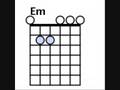 Learn To Play:Remebering Sunday By All Time Low On Guitar