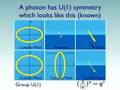 Analytical Animations: New Views on Physics