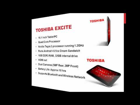 how to finance a laptop