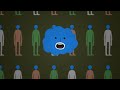RT @Jeff_Jacoby: Are taxes "the price we pay for civilization," or confiscation at gunpoint? This video clarifies the point. http://bit.ly/lEhktj