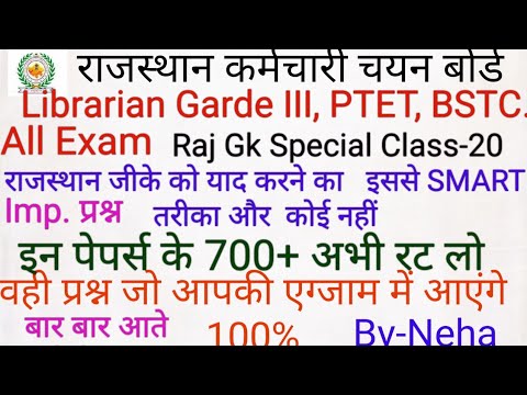 RAJ GK SPECIAL CLASS For ALL EXAM CLASS-20 Live Stock Ntsp EXAM 2016 PAPER DISCUSSION only raj gk