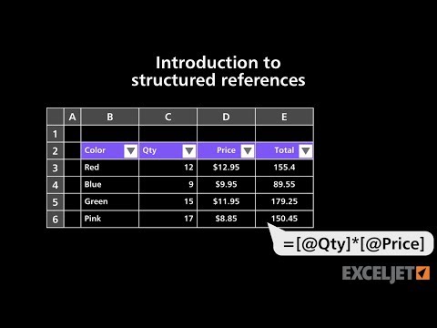 video-linktoworks-Introduction to structured references - YouTube
