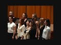Rumenje.wmv Rumenje.wmv