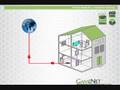 gadget @ TTS -Ep56- Corinex GameNET - Ethernet over Power