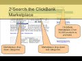 ClickBank Tutorial - www.WebsiteInfoDesign.com