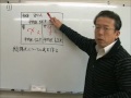 Click here to watch this video 中学数学 【連立方程式】 平均の利用
