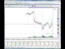 Day Trading ES Using Above Average Volume Breakout Day Trading ES Using Above Average Volume Breakout