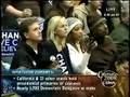 Women for Obama Rally in LA, Feb. 3 - Highlights