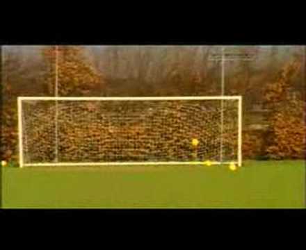 Crystal Palace Crossbar Challenge