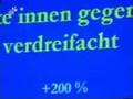 naila onderzoek en de resultaten. En wat nu?