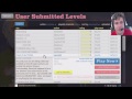 Happy Wheels - REDNECK SHOPPING SPREE