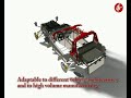 IFR Automotive