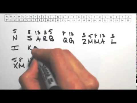 how to break vigenere cipher