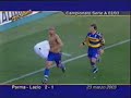 Adriano: tutti i gol nel Parma