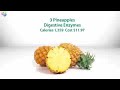 ViSalus Shakes - What's In The Body by Vi™ Vi-Shape Shake?