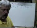 Wedges Rising and Falling Chart Pattern Wedges Rising and Falling Chart Pattern