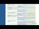Carbon Credits - EPA Calculator