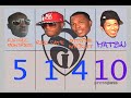 StreetGodz Freestyle Championship!