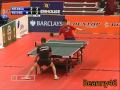 Kreanga Kalinikos vs Chen Weixing (2008 Dunlop Masters)