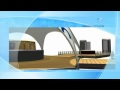Splash and Tickle - the Concept intro