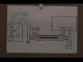 GEET Fuel Processor - test 4 - revelation