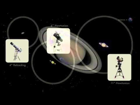 how to view saturn tonight