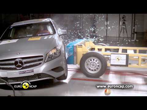 Euro NCAP | Mercedes-Benz A-Class | 2012 | Crash test