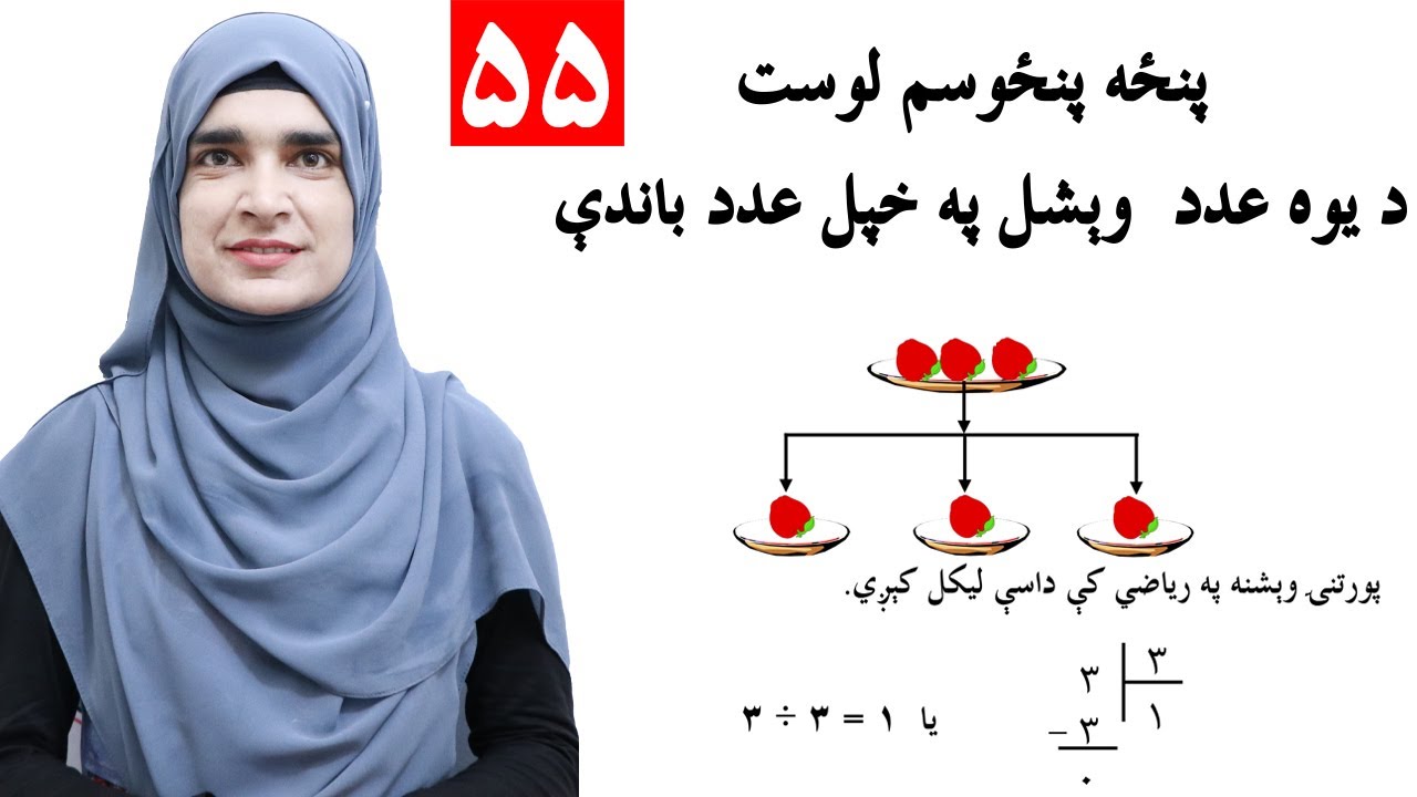 Class 2 - Math | How to divide a number by its numbers - lesson 55