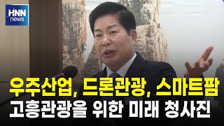 우주산업, 드론관광, 스마트팜