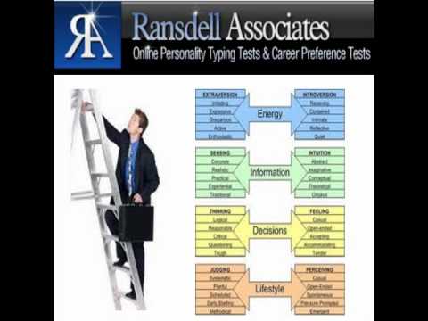 how to assess your leadership style