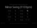 Minor Swing (110 Bpm) : Backing Track (guitare él