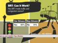 videos de NDTV Poll on Delhi BRTS