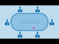 RT @EducaPoker: Tutorial Poker: Reglas del Poker Texas Holdem Sin límite http://t.co/21zxf1Kg Básico!!