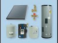 Velux Solar Hot Water Systems