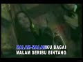 Dewa 19 - Roman Picisan Dewa 19 - Roman Picisan