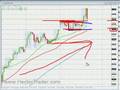 FOREX-TRADING-11-oct