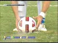 El Salvador Vs Panama Penalties De La Final