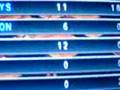 videos de YUGIOHFORBIDDENMEMORIES S-TEC EN  20 TURNOS A NEKU