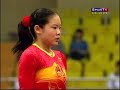 Cheng Fei 2008 World Cup Tianjin Finals FX