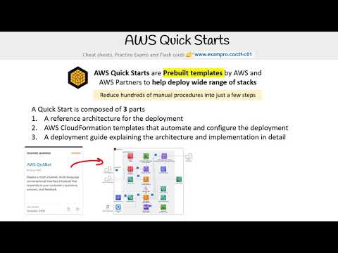 CLF-C01 — AWS Quick Starts