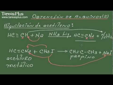 Regístrate para ver este video