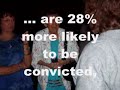 Texas Death Penalty Vigils Texas Death Penalty Vigils